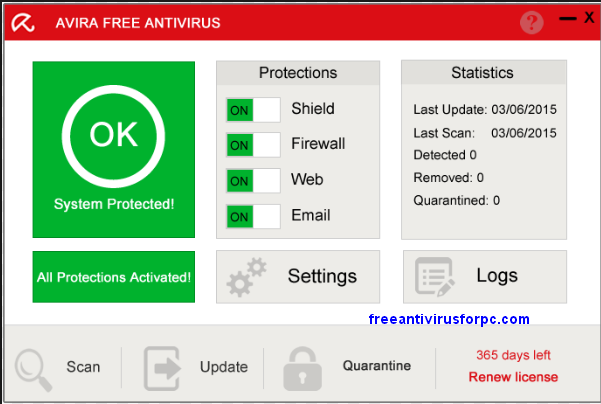 Оценка защиты антивируса Avira Free Antivirus 2016