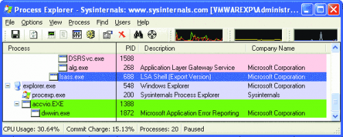 Внутреннее устройство ядра Windows Vista: Часть 3